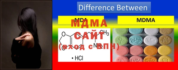 наркотики Абинск